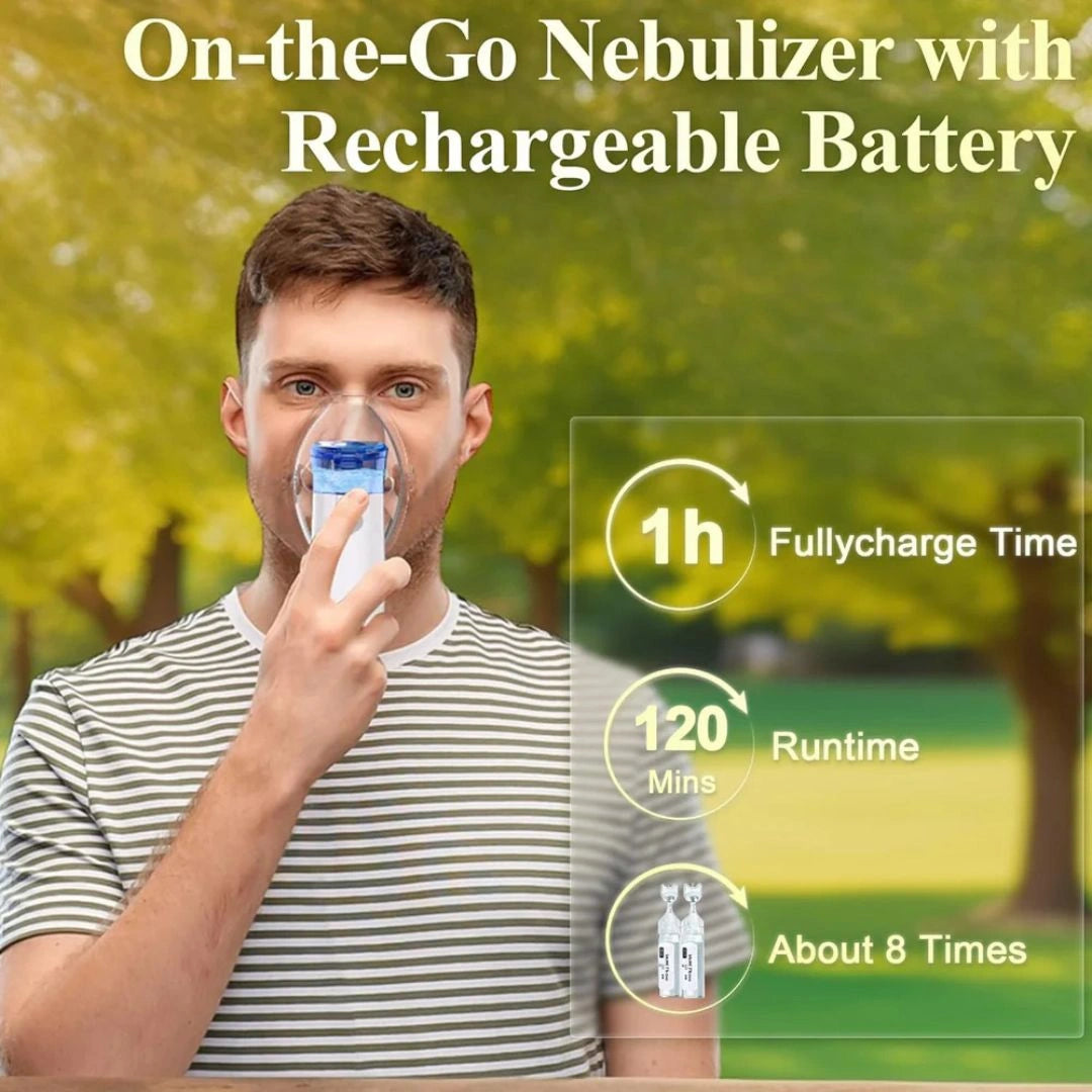 Portable Mesh Nebulizer for Adults and Kids